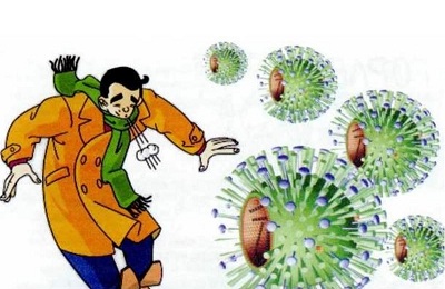 Вирусная простуда